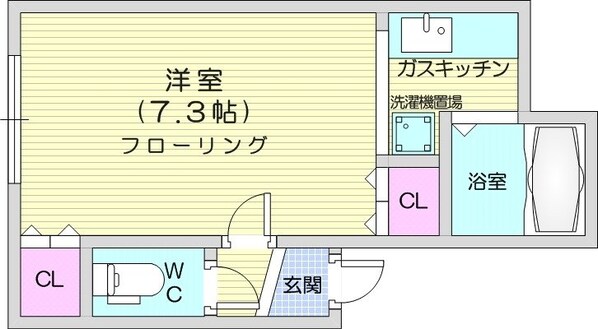 中島公園駅 徒歩12分 2階の物件間取画像